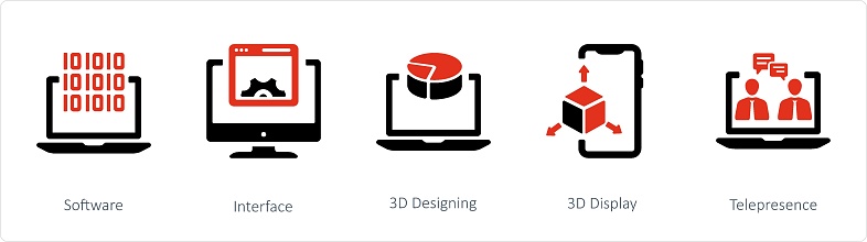 A set of 5 business icons such as Software, interface and 3D Designing