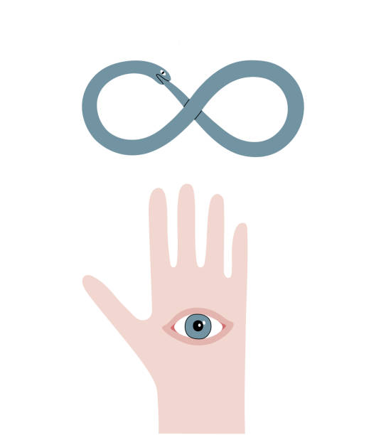 istock Vector color hand-drawn illustration of a magic human hand with The All-Seeing Eye and a snake infinity sign. Esoteric symbol composition isolated on a white background 2005149391