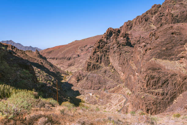 Hiking In The Breathtaking Barranco De La Aldea, Gran Canaria
