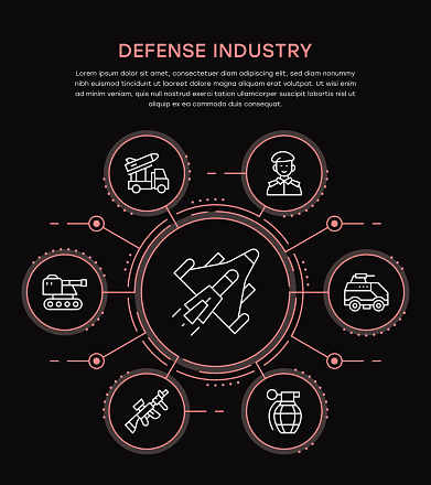 Defense Industry Infographic Template