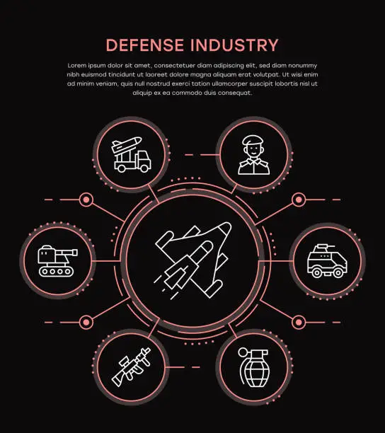 Vector illustration of Defense Industry Infographic Template