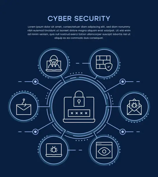 Vector illustration of Cyber Security Infographic Template