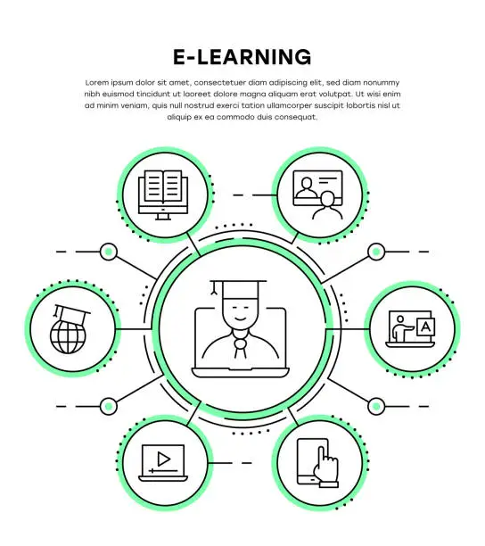 Vector illustration of E-Learning Infographic Template