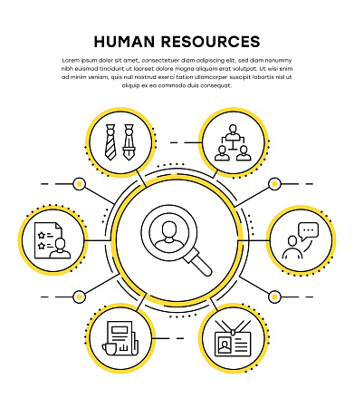 Human Resources Infographic Template