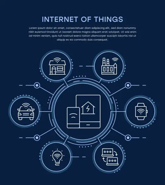 Vector illustration of Internet Of Things Infographic Template