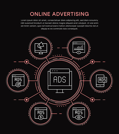 Online Advertising Infographic Template