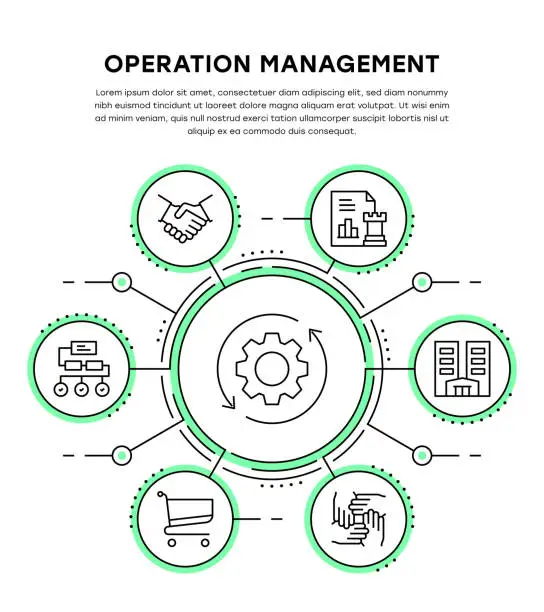 Vector illustration of Operation Management Infographic Template