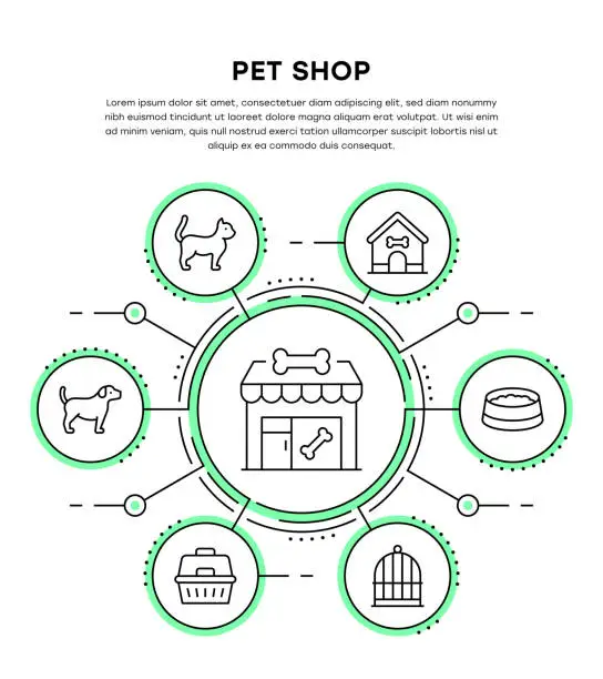 Vector illustration of Pet Shop Infographic Template