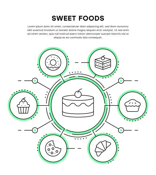 Vector illustration of Sweet Foods Infographic Template