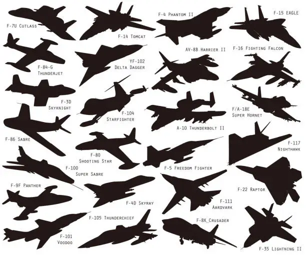 Vector illustration of Black silhouette image illustration of 25 jet fighters.