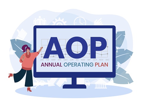 AOP, Annual Operating Plan. Concept with keywords, people and icons. Flat vector illustration. Isolated on white background.