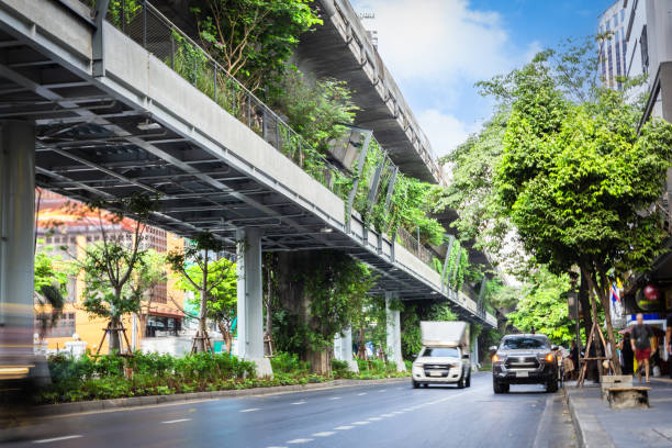 istock Sustainable Resources – Green City 2007059361