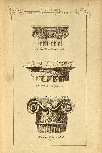 Vintage illustration Architectural column capitals, History of architecture, decoration and design, art, Victorian, 19th Century