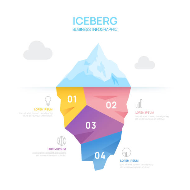 Iceberg Digitalmodelisation 330+ Iceberg Model Fotografías de stock, fotos e imágenes libres de ...