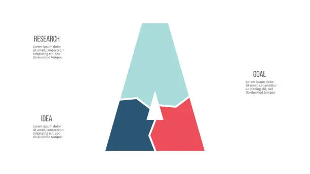 Flow Triangle Example Illustrations gratuites de flowchart triangle | Téléchargez des images ...