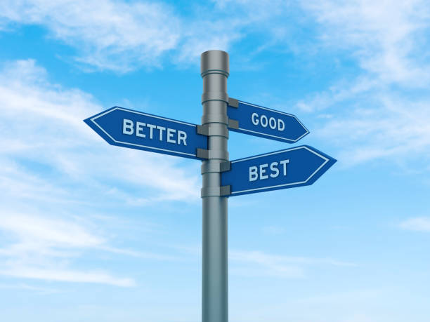istock Directional Sign with Better Good Best Words 2008402712