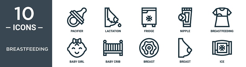breastfeeding outline icon set includes thin line pacifier, lactation, fridge, nipple, breastfeeding, baby girl, baby crib icons for report, presentation, diagram, web design