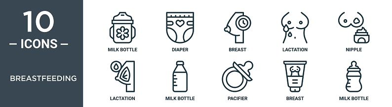 breastfeeding outline icon set includes thin line milk bottle, diaper, breast, lactation, nipple, lactation, milk bottle icons for report, presentation, diagram, web design