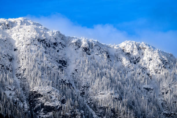 Snow Covered Mountain in the Lost River Range of Idaho.