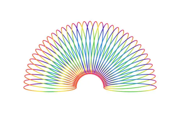 Vector illustration of Colorful spring toy expanding in shape, rainbow-colored slinky illustration