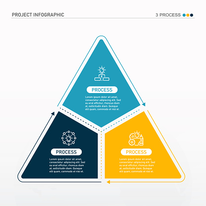 Business infographic process with triangle template design with icons and 3 options or steps. Vector illustration.