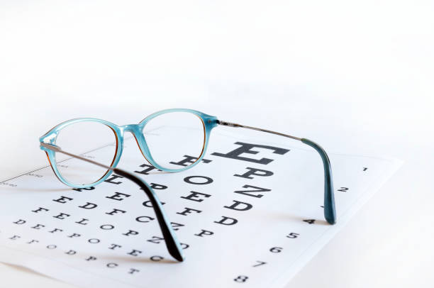 istock Eye glasses and eye chart. 2009699957