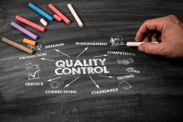istock QUALITY CONTROL concept. Black scratched textured chalkboard background 2010134519