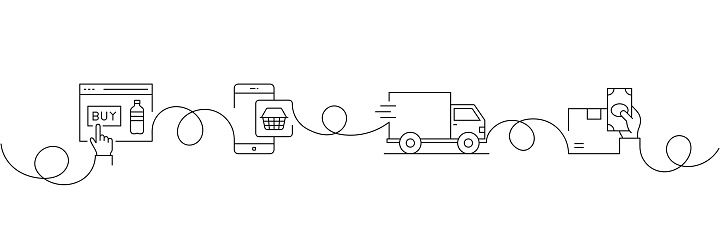 Continuous One Line Drawing Internet Grocery Icons Concept. Single Line Vector Illustration. Online Shopping, Order, Free Delivery, Cash on Delivery.