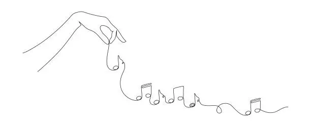 Vector illustration of One continuous line drawing of musical notes with hand. Horizontal web banner and minimalist logo of sound and music school in simple linear style. Editable stroke. Doodle vector illustration