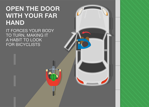 Safe driving tips and traffic regulation rules. Top view of a driver opening car front door. Open the door with your far hand to look for a bicyclists. Flat vector illustration template.