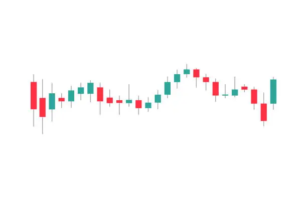 Vector illustration of Chart candle stock graph forex market. Trade candle chart stock finance price exchange background crypto currency.