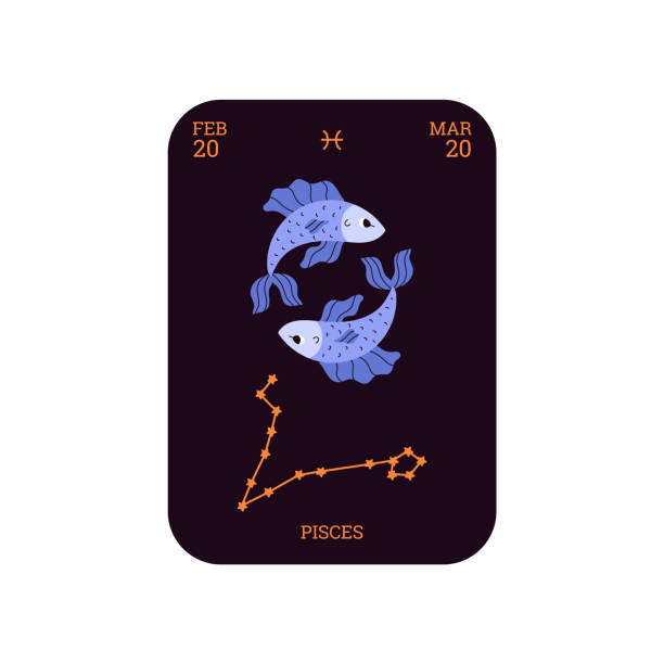 istock Horoscope card with Pisces zodiac symbol and sign, constellation, birth date, vector Astrological two fishes zodiac icon 2012914788