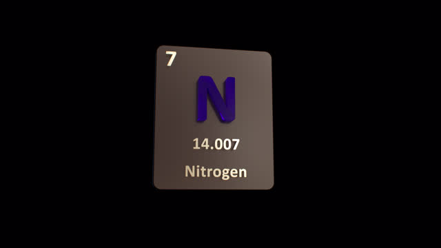 Nitrogen Periodic Table 3d animation