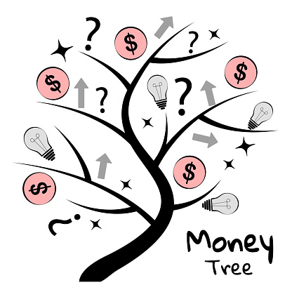 Money tree on white background. Doodle