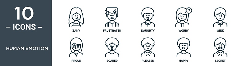 human emotion outline icon set includes thin line zany, frustrated, naughty, worry, wink, proud, scared icons for report, presentation, diagram, web design