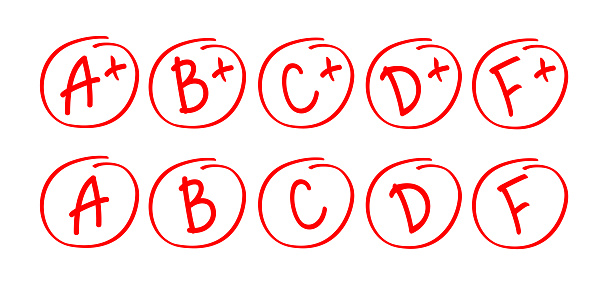 Grade circle marker school score icon. Exam grade plus mark vector student red symbol university test
