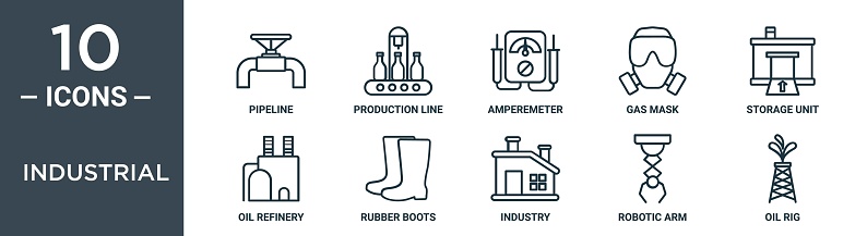industrial outline icon set includes thin line pipeline, production line, amperemeter, gas mask, storage unit, oil refinery, rubber boots icons for report, presentation, diagram, web design