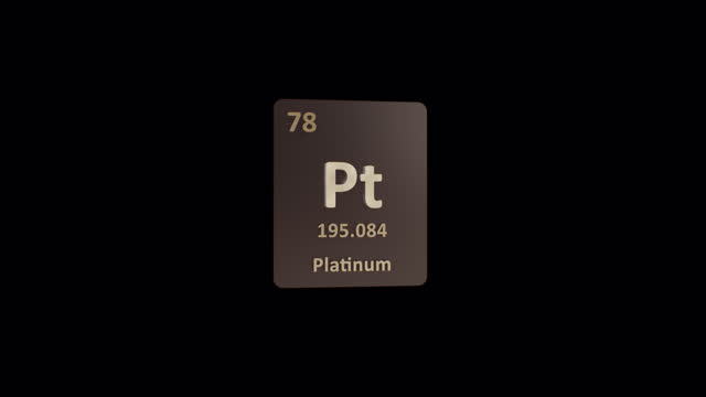Platinum Periodic Table 3d animation