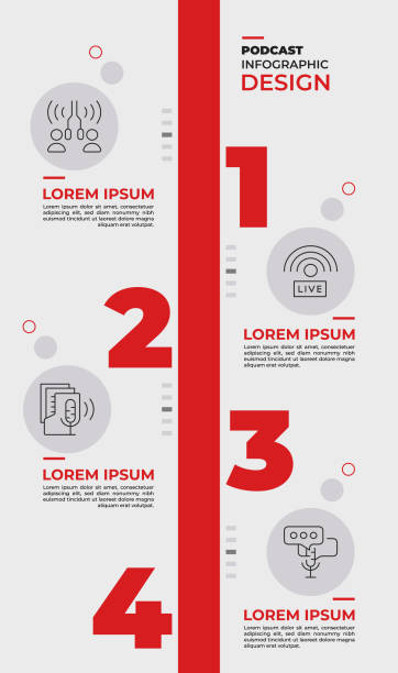 Audio Insights Unveiled: Podcast Infographic Template for Engaging Narratives