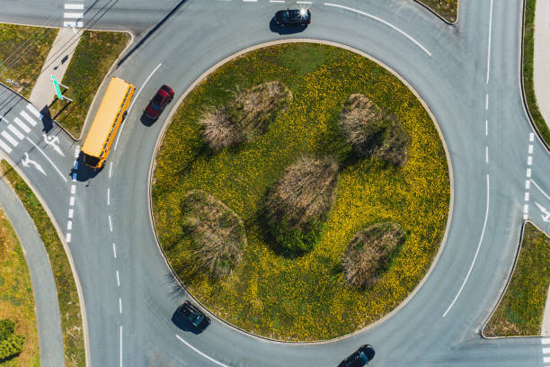 istock Aerial View of Roundabout 2015233046