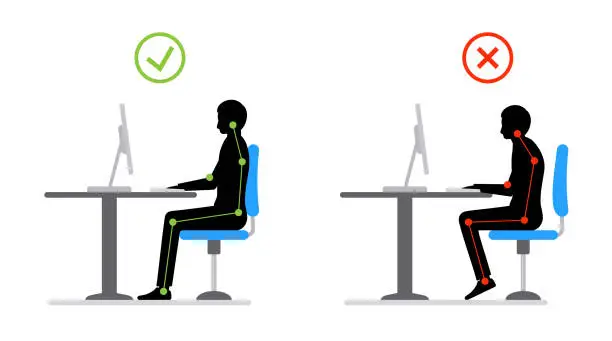 Vector illustration of Ergonomic sit correct office chair computer good and wrong body position. Right wrong posture