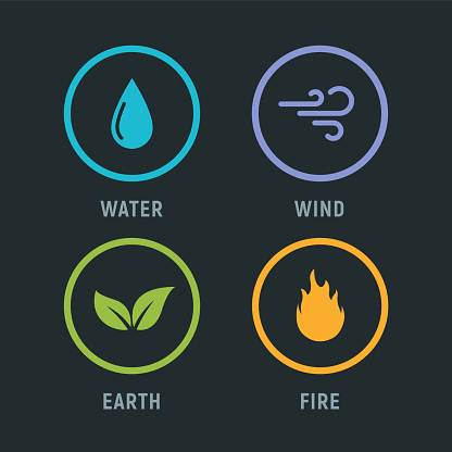 Vector four elements air water fire earth symbol logo. Nature abstract design concept four element.