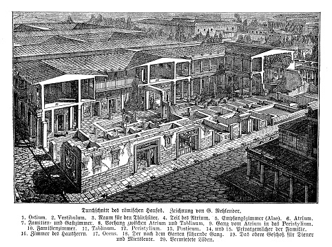 Architectural details: section of an antique Roman family  house using Roman concrete with colonnade and free-flowing environment, 19th century illustration