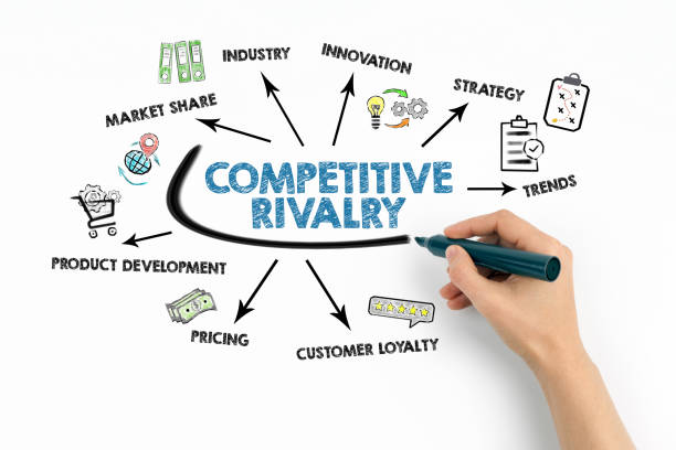 istock Competitive Rivalry Concept. Chart with keywords and icons on white background 2016490273
