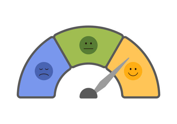Customer satisfaction level meter with emoji, speedometer and arrow Customer satisfaction level meter with emoji, speedometer and arrow vector illustration positive negative slide stock illustrations