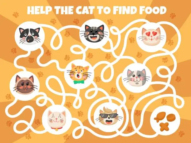 Vector illustration of Cartoon cats and kittens kids game, labyrinth maze