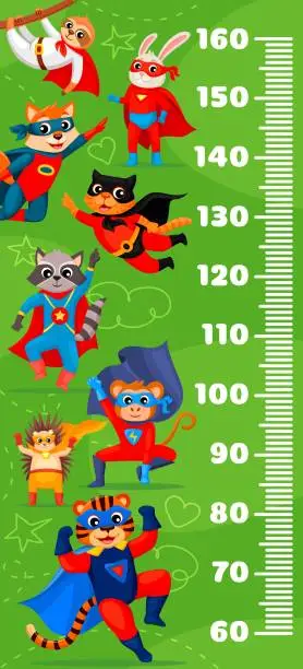 Vector illustration of Kids height chart with superhero cartoon animals