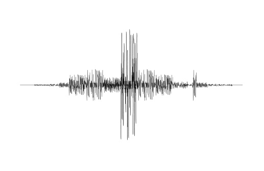 Earthquake seismograph wave, vector seismic activity waveform of quake vibration audio sound. Seismometer seismogram with black chart or graph of earthquake record, seismic magnitude soundwave diagram