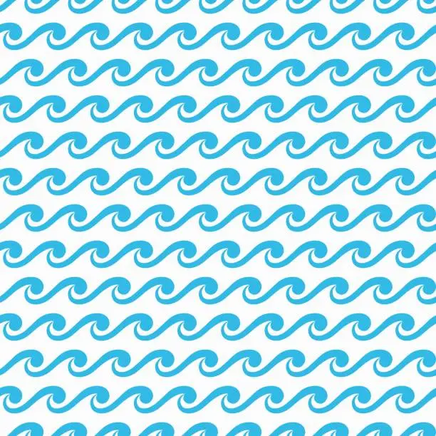 Vector illustration of Sea, ocean surf wave seamless pattern, wavy lines