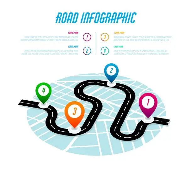 Vector illustration of Road infographic, vector map timeline template